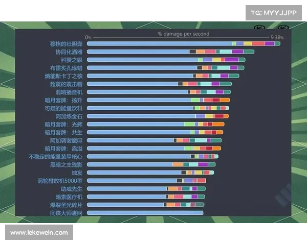 魔兽世界技能效果图数据解析与展示 魔兽世界技能效果图数据解析与展示